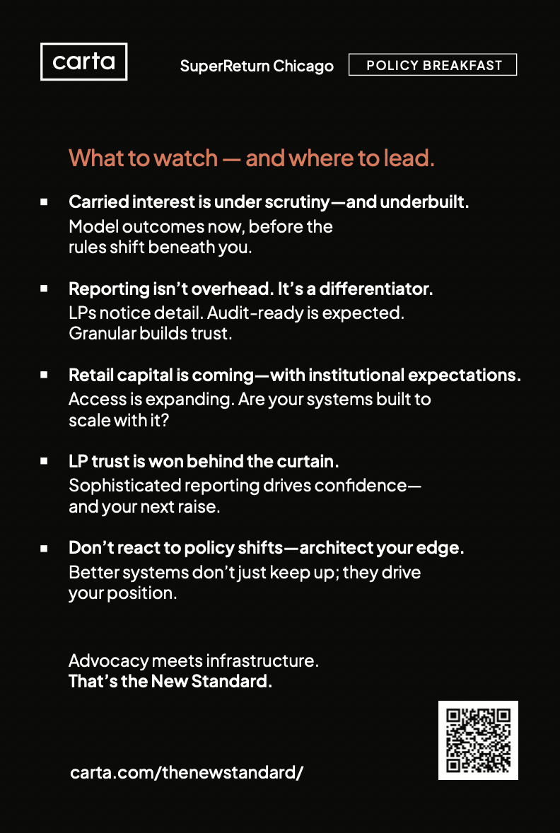Carta SuperReturn Chicago policy breakfast handout: What to watch and where to lead